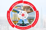 Siêu ứng dụng thế hệ mới: Cách VinSmart Future giải bài toán quá tải ứng dụng của người Việt