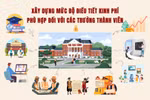 Thành viên khó khăn vẫn phải nộp kinh phí lên ĐH Thái Nguyên, ĐBQH có kiến nghị