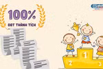 Giáo viên cho học sinh yếu, kém ở lại lớp được không?