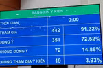 Không được quảng cáo rượu bia trên báo nói, báo hình từ 18h – 21h