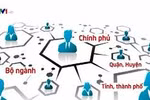 Chuyển nhiệm vụ xây dựng Chính phủ điện tử sang Bộ Thông tin và Truyền thông