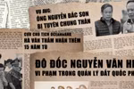 Quy định mới về miễn nhiệm, từ chức: Bớt đi những cán bộ yếu kém, thiếu tự trọng