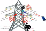 TTĐ miền Đông 2: ứng dụng công nghệ số, khoa học công nghệ trong vận hành
