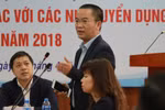 "Sinh viên ra trường kỹ năng tối thiểu không có nhưng hay đòi hỏi này nọ"