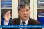 Lãng phí các dự án lớn trong giáo dục vì những nguyên nhân này