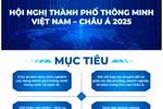 Ảnh: hanoi.gov.vn.