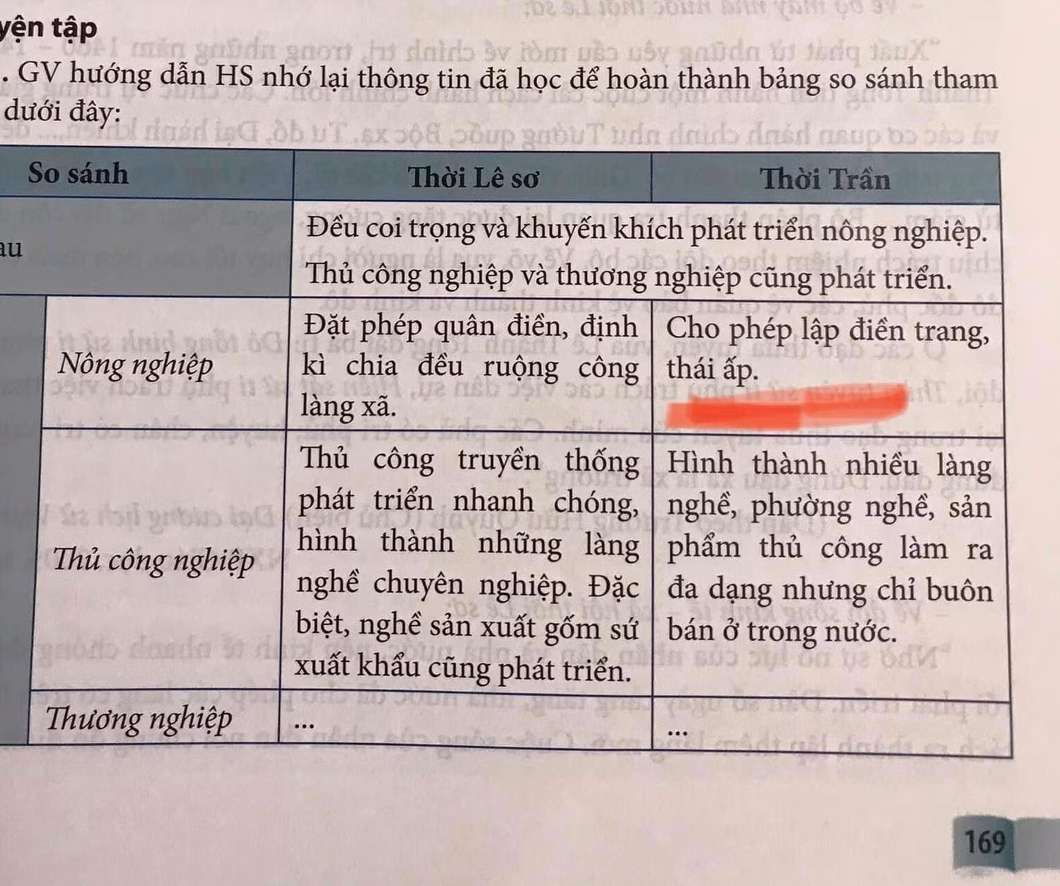Ảnh: V.K Ảnh: V.K