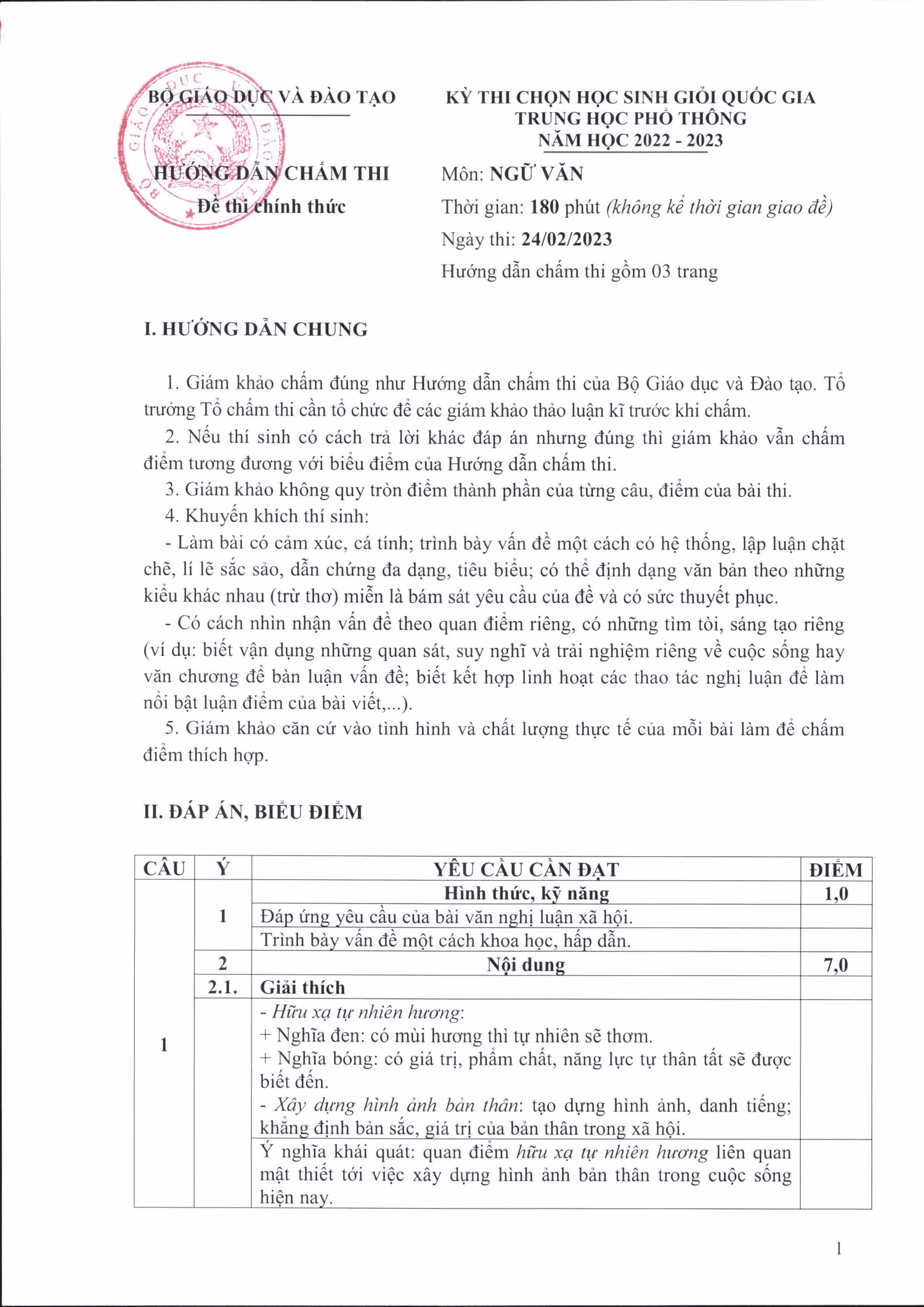 Đáp án môn Ngữ Văn. Ảnh chụp màn hình