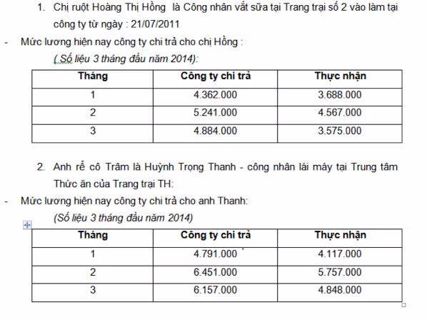 Bảng lương của chị gái và anh rể Hoàng Trâm do công ty TH chi trả.