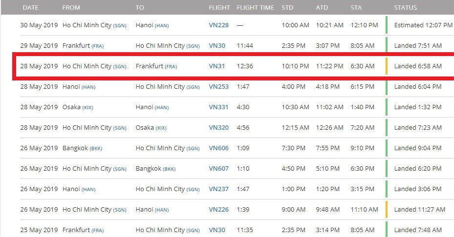 Chuyến bay VN31 của Vietnam Airlines delay 72 phút được cho là để chờ một khách vip. Ảnh: Chụp từ màn hình flightradar24.