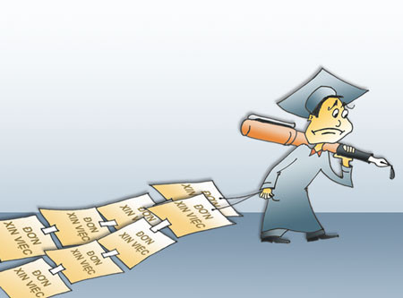 Cử nhân thất nghiệp “đông như quân Nguyên” (Ảnh: dantri.com.vn) Cử nhân thất nghiệp “đông như quân Nguyên” (Ảnh: dantri.com.vn)