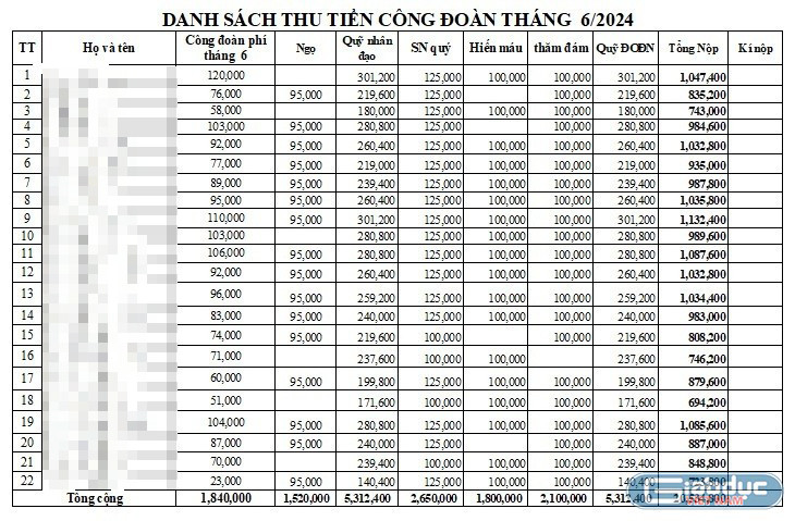 gdvn-bang-tru-1-5080.jpg