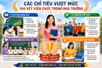 Làm sao để giáo viên chủ nhiệm không bị thiệt thòi khi đánh giá, xếp loại viên chức?