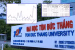 Công bố quốc tế của ứng viên PGS Trần Trọng Đạo tăng vọt: Chuyên gia cho rằng cần thẩm định kỹ lưỡng